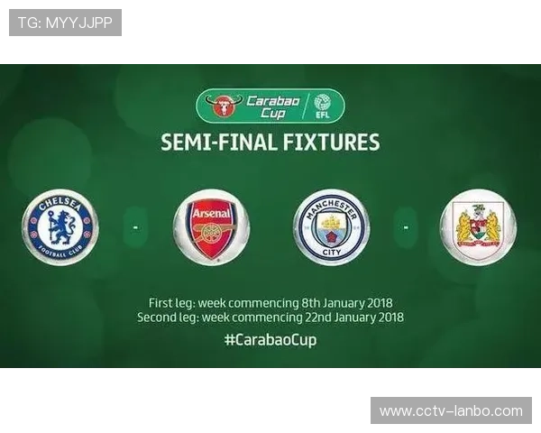 英超U23联赛积分榜，曼城青训领先