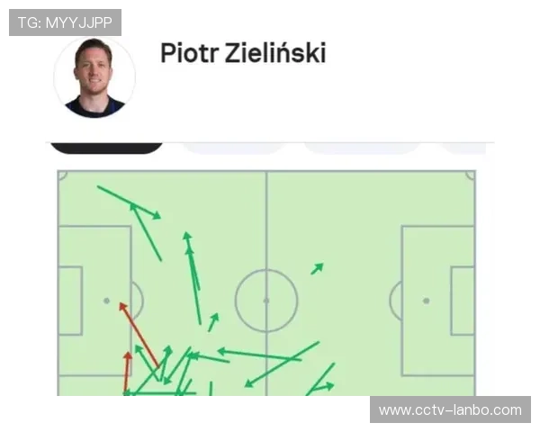 泽林斯基点射建功,国米中场贡献3关键传球3抢断